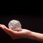 Using Aluminum Foil for Survival