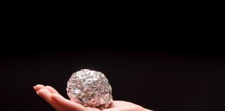 Using Aluminum Foil for Survival